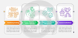 State support of LGBT community rectangle infographic template