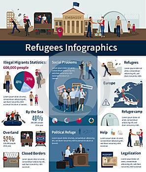 Stateless Refugees Infographics