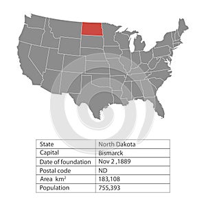 States of America territory on white background. North Dakota. Separate state. Vector illustration