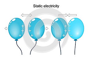 Static Electricity. electrostatic in balloons photo