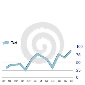 Statistical data graphic chart