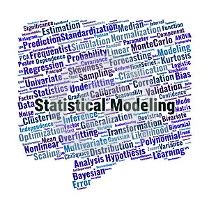 Statistical Modeling Word Cloud. Key concepts in probability, data analysis, and statistical inference