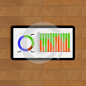 Statistical report vector