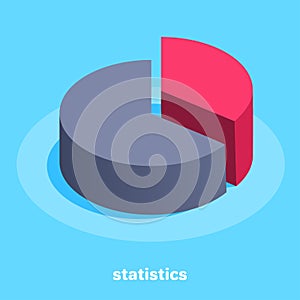 Statistics