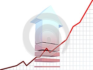 Statistiche 