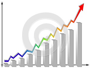 Statistics graphics