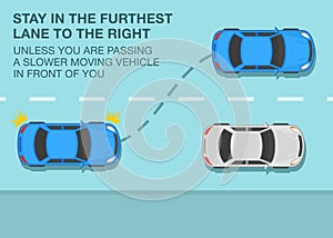 Stay in the furthest lane to the right unless passing a slower moving vehicle. Blue sedan car is changing lane.