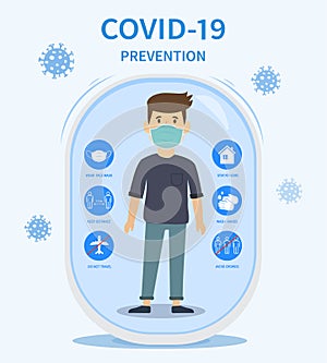 COVID-19 prevention and quarantine precaution infographic during the Coronavirus epidemic. photo