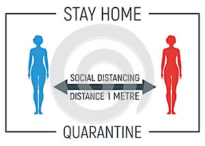 Stay home and social distancing banner, label epidemic coronavirus, quotation, silhouette people character stand, concept vector