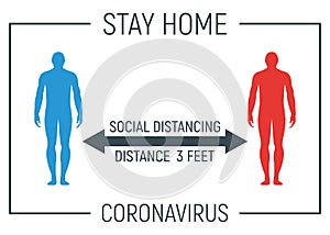 Stay home and social distancing banner, label epidemic coronavirus, quotation, silhouette people character stand, concept vector