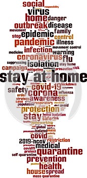 Stay at home word cloud