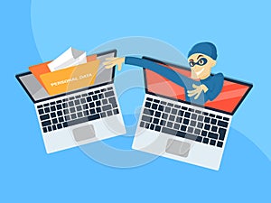 Stealing data from computer.