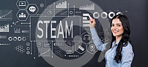 STEAM concept with young woman