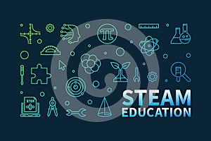 STEAM Education horizontal colored vector outline illustration. Science, Technology, Engineering, the Arts and Math banner