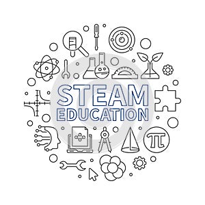 STEAM Education round vector line illustration. Science, Technology, Engineering, the Arts and Math banner