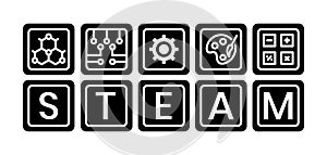 STEAM education - Science. Technology. Engineering. Art and Mathematics in flat vector illustration with word for apps or website