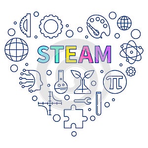 STEAM Heart outline Science concept banner. Vector Science creative Illustration