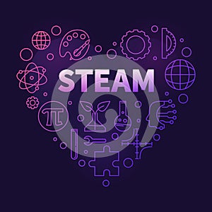 STEAM Heart thin line Science concept colored banner. Vector Science, Technology, Engineering, Arts and Mathematics linear
