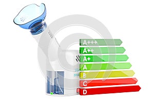 Steam inhaler with energy efficiency chart, 3D rendering