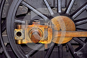 Steam locomotive wheels