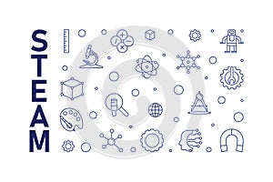 STEAM minimal line blue horizontal banner. Science concept linear illustration
