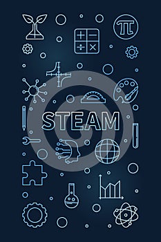 STEAM Science concept blue thin line vertical banner. Vector Science, Technology, Engineering, Arts and Math linear Illustration