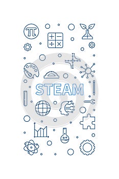 STEAM Science concept vertical outline minimal banner. Vector Science, Technology, Engineering, Arts and Mathematics Illustration