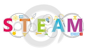 STEAM, STEM Education