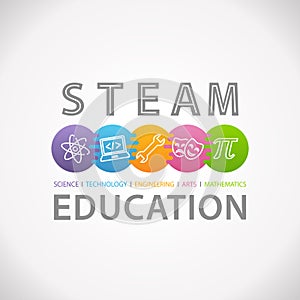 STEAM STEM Education Concept Logo