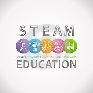 STEAM STEM Education Concept Logo