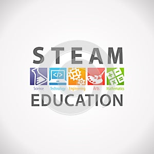 STEAM STEM Education Logo. Science Technology Engineering Arts Mathematics. photo