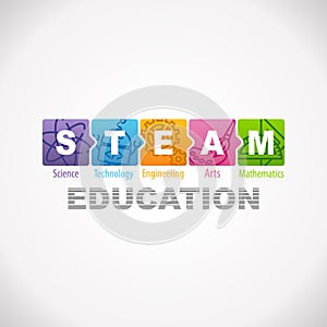 STEAM STEM Education Concept Logo photo