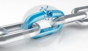 Steel chain breaking