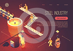 Steel Industry Banner for Iron Factory Workshop