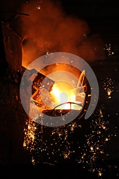 Steel making