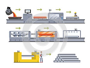 Steel or metal production process. Metallurgy industry