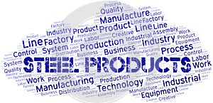 Steel Products word cloud create with text only.