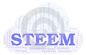 Steem cryptocurrency coin word cloud.