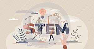 STEM as science, engineering and mathematics learning tiny person concept