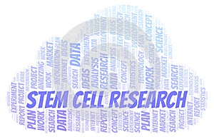 Stem Cell Research word cloud.