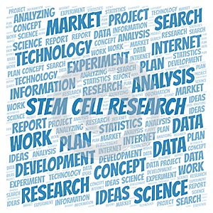 Stem Cell Research word cloud.