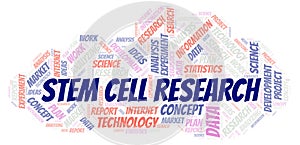 Stem Cell Research word cloud