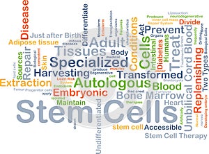 Stem cells background concept