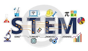 STEM  Education