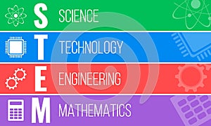 STEM, education banner