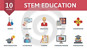 Stem Education icon set. Contains editable icons stem education theme such as technology, mathematics, invest on