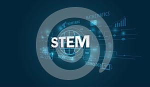 STEM Education, Online education web concept