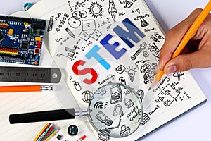 STEM education. Science Technology Engineering Mathematics.