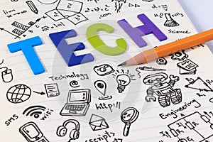 STEM education. Science Technology Engineering Mathematics.