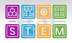 STEM education - science, technology, engineering and mathematics in flat color vector illustration with words